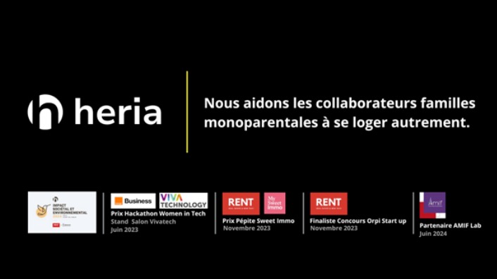 Heria - Impact social logement